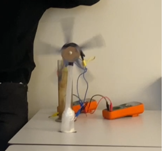 Project photo